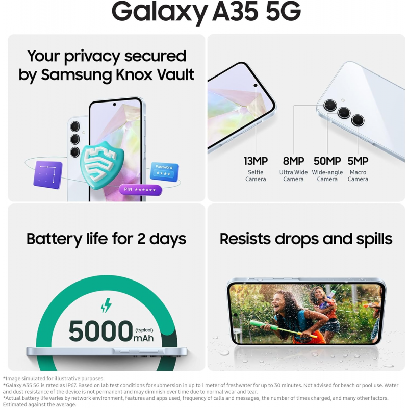 Samsung Galaxy A35 5G Smartphone (Dual-SIMs, 6+128GB) - Awesome Navy